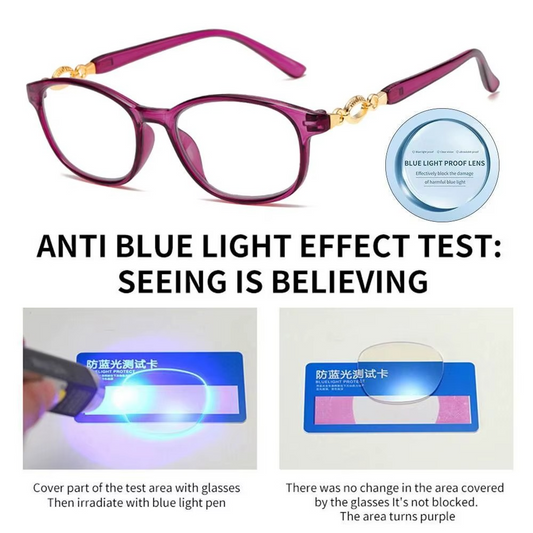 New 3 in 1 Multifocal Reading Glasses