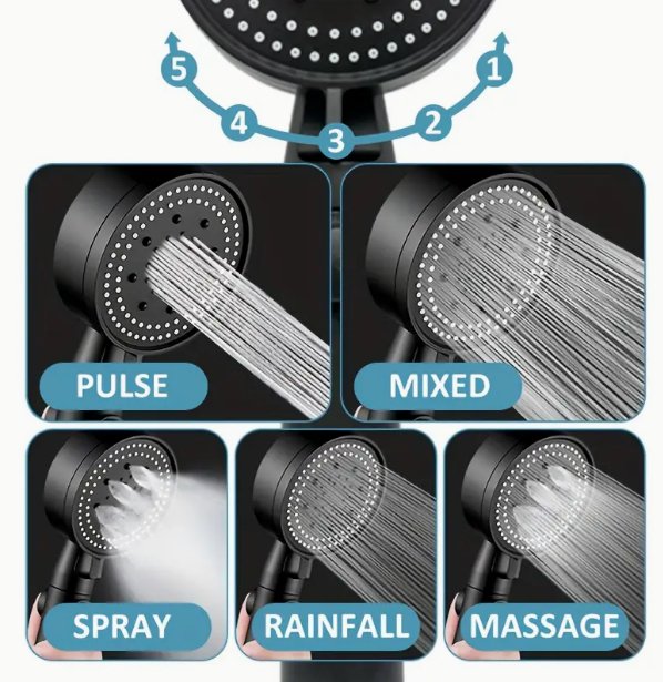 1pc High - Pressure Shower Head, Multi - Functional Hand Held Sprinkler With 5 Modes, 360°Adjustable Detachable Hydro Jet Shower Hea - San Remo Shops