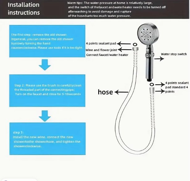 1pc High - Pressure Shower Head, Multi - Functional Hand Held Sprinkler With 5 Modes, 360°Adjustable Detachable Hydro Jet Shower Hea - San Remo Shops