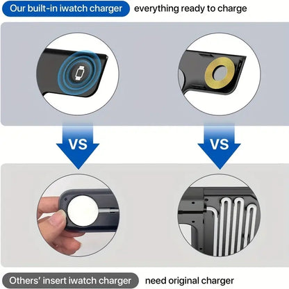 Comparison of built-in iWatch charger with blue signal vs others' insert charger needing original charger