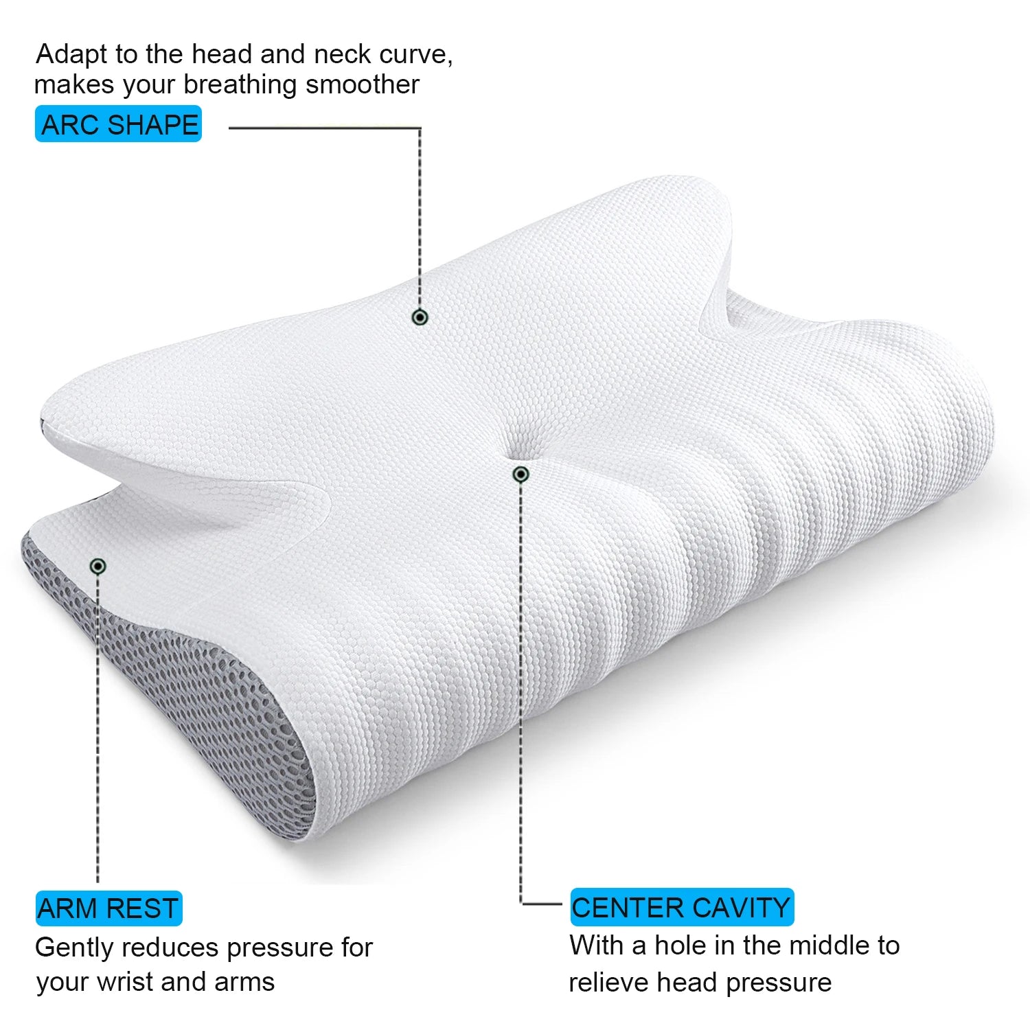 Fuloon Contour Memory Foam Cervical Pillow Ergonomic Orthopedic Neck Pain Pillow for Side Back Stomach Sleeper Remedial Pillows San Remo Shops