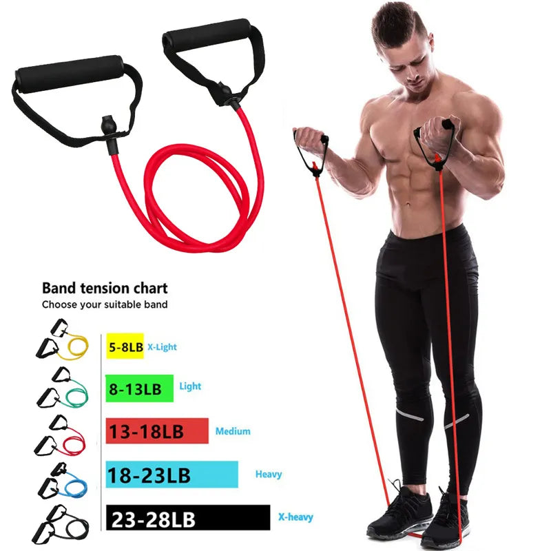 5 Levels Resistance Bands Fitness Yoga Pull Rope Rubber Expander Elastic Band Fitness Rubber Home Gym Workout Exercise Equipment San Remo Shops