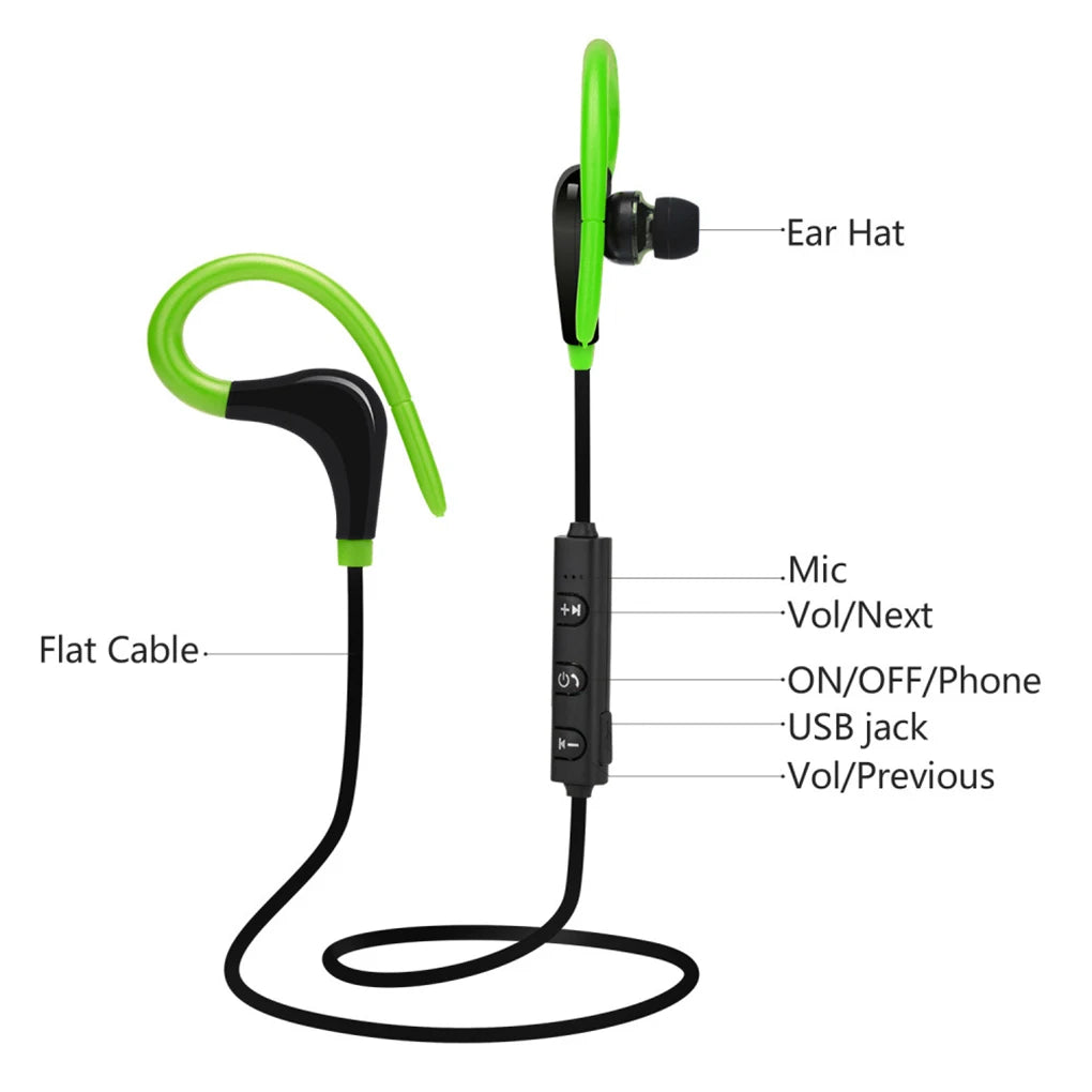 Bluetooth 4.1 Sports Headset Running Wireless Ear Hook Super Bass Stereo Headset Sport Earphone Headphone San Remo