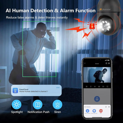 Jennov Light Bulb Security Camera, 360°/2k HD Wireless, Wi-Fi Light Socket for Indoor-outdoor Home Security