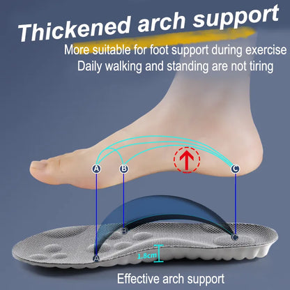 High Elasticity Latex Sport Insoles Soft Shoe Pads Arch Support Orthotic Insoles Breathable Deodorant Shock Absorption Cushion San Remo Shops
