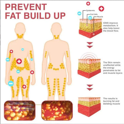 High Waist Briefs Stretchy Body Shaping