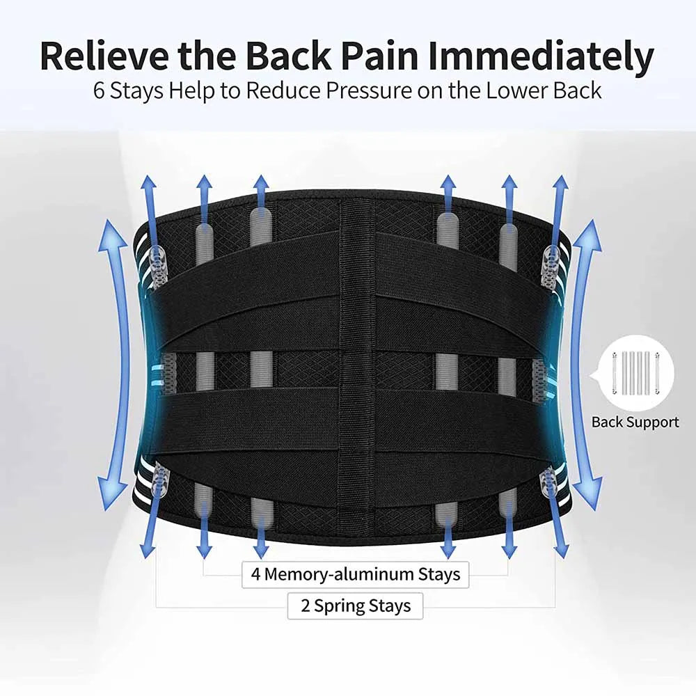 Double Pull Back Lumbar Support Belt Waist Orthopedic Corset Men Women Spine Decompression Waist Trainer Brace Back Pain Relief San Remo Shops