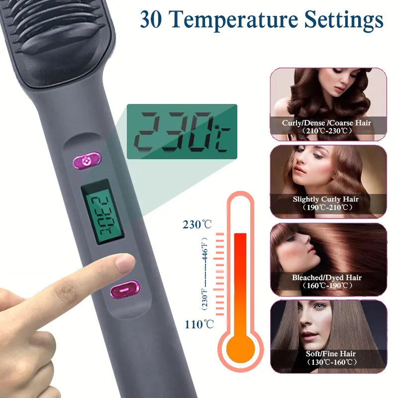 Electric Hot Comb Multifunctional Straight Hair Straightener Comb Negative Ion Anti-Scalding Styling Tool Straightening Brush San Remo