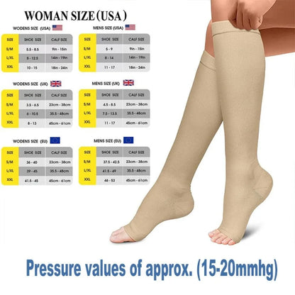 Open-toe compression socks engineered for circulation support