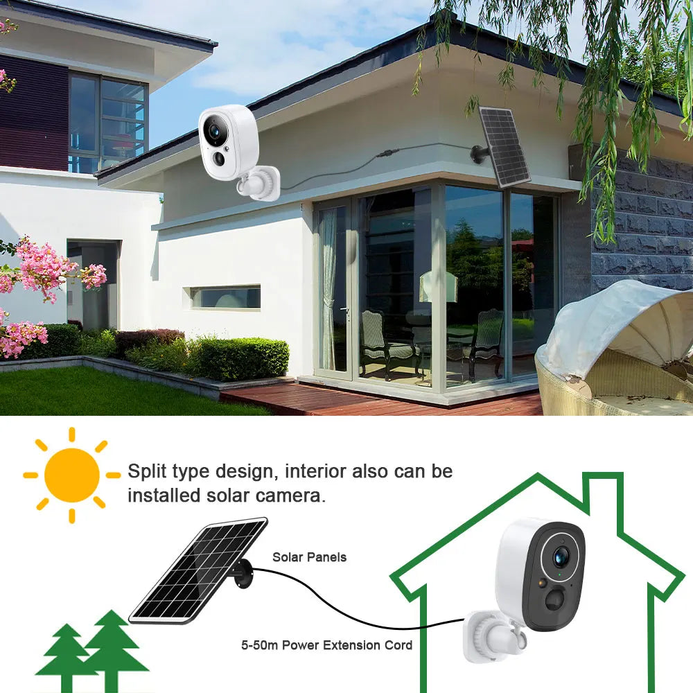 5MP Tuya Smart Life WIFI Wireless Solar Camera With Solar Panel Two Way Audio Security Human Protection CCTV Camera Battery Cam San Remo