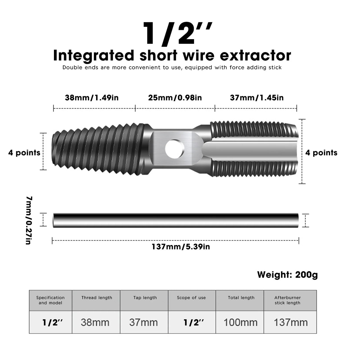Screw Extractor Set