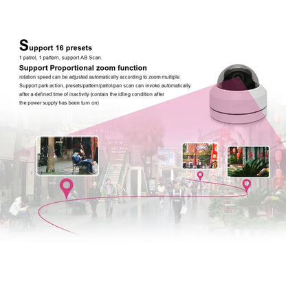 Garden PTZ POE IP Camera 8MP 5MP 5X Zoom Dome Outdoor Face Detect Audio Auto Focus Security Protection CCTV Surveillance Camera San Remo Shops