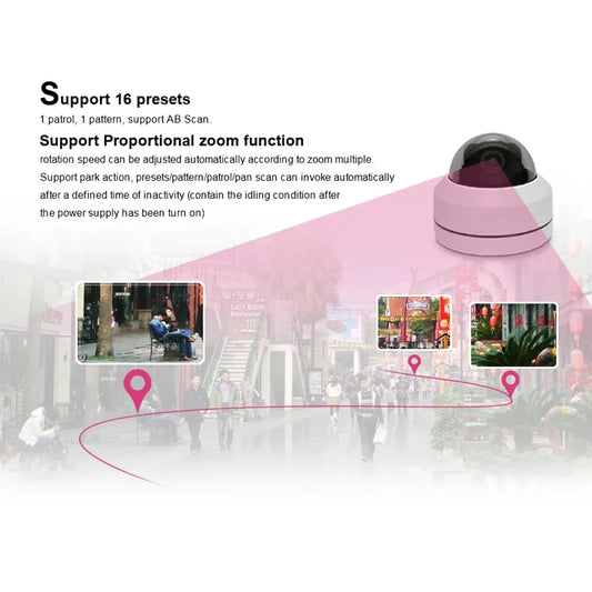 Garden PTZ POE IP Camera 8MP 5MP 5X Zoom Dome Outdoor Face Detect Audio Auto Focus Security Protection CCTV Surveillance Camera San Remo Shops