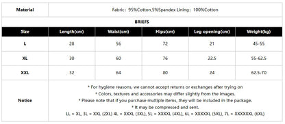 High Waist Cotton Menstrual Panties for Full Coverage and Leak Protection