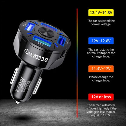 Black QPOWER 3.0 car charger with four blue USB ports and voltage indicator guide